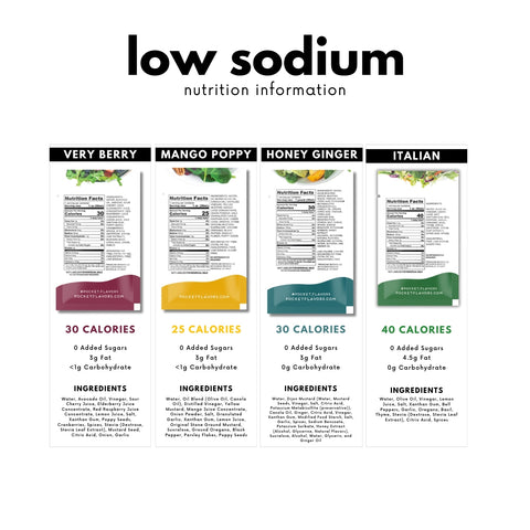 Low Sodium Variety Dressing Pack - 32 Count